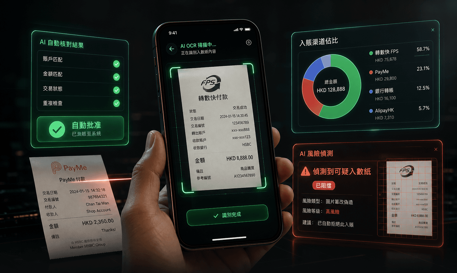 AI OCR 核數:秒認任何格式入數紙,p圖詐騙從此消失,各渠道入賬佔比一目了然